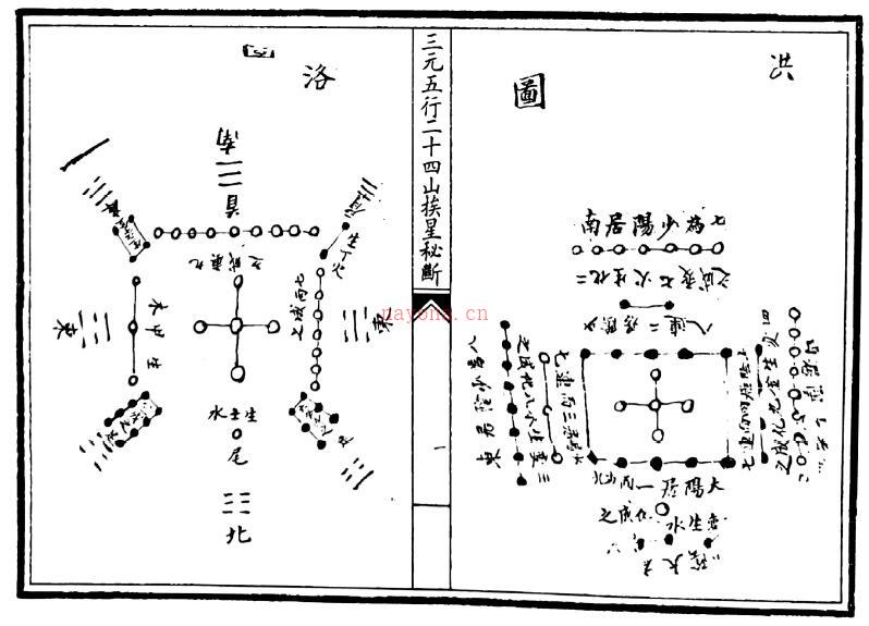 风水古籍《三元五行二十四山挨星秘断》54页双页版