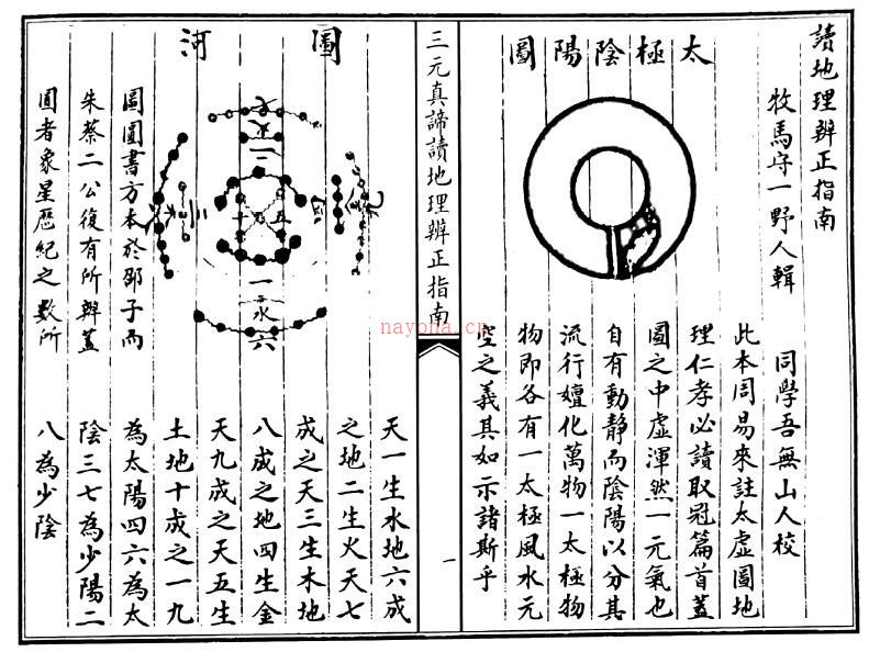 风水古籍《三元真谛读地理辨证指南》34页双页版