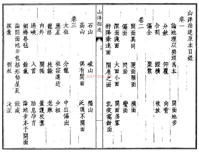 风水古籍《山洋指迷原本》150页双页版