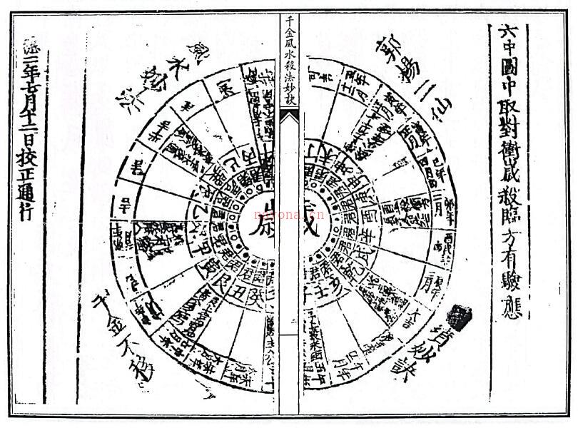 风水古籍《新刊千金风水杀法妙诀》16页双页版