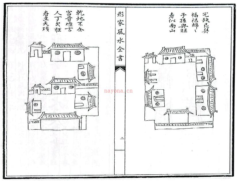 风水古籍《形家风水全书》78页双页版