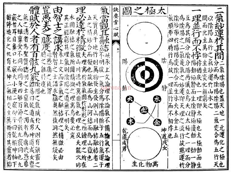 风水古籍《重订校正魁板句解消砂经节图地理诀要雪心赋》118页双页版