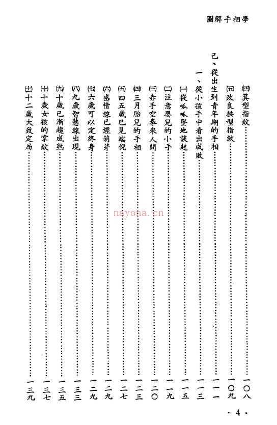 地皇居士《图解手相学》215页