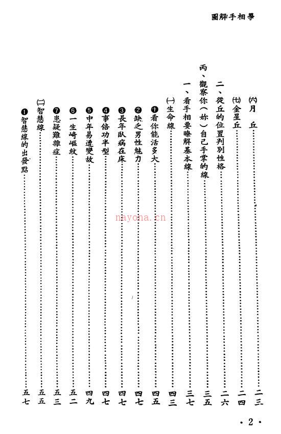 地皇居士《图解手相学》215页