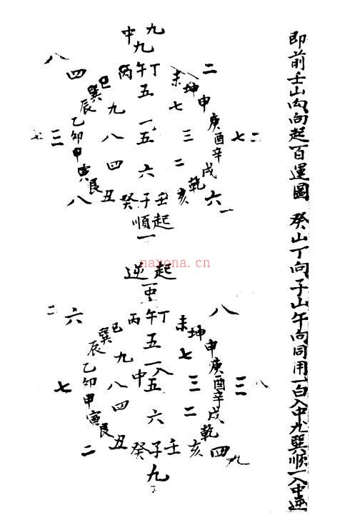 风水古籍《玄空断验笔记》173页