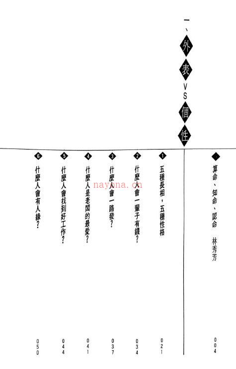 林秀芳《如何做个知命的人》229页