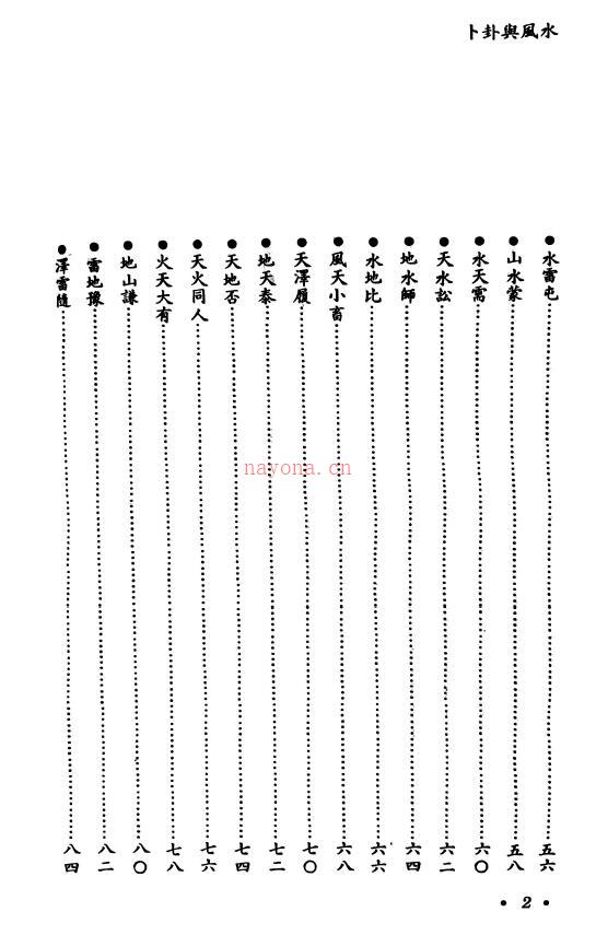 白云居士《卜卦与风水》330页