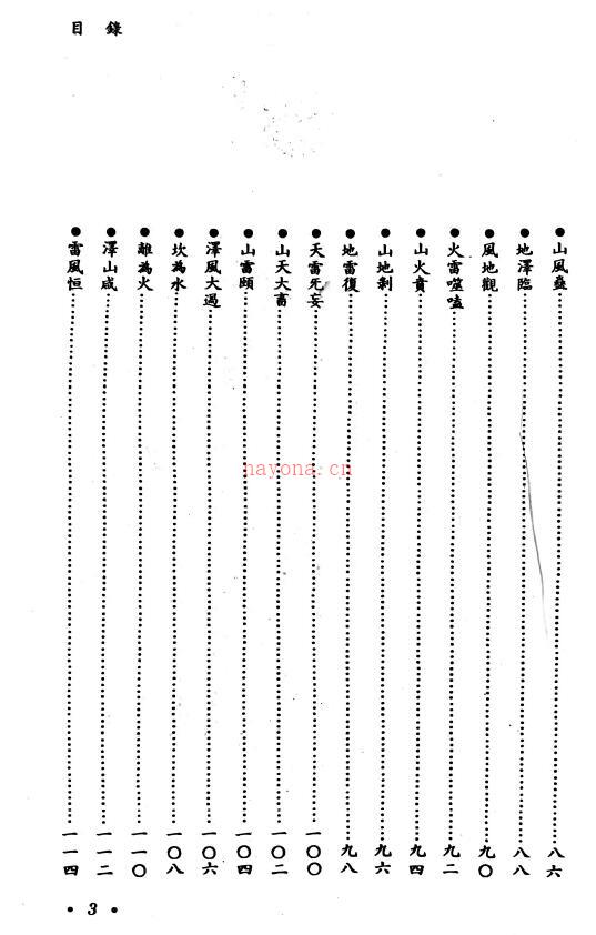 白云居士《卜卦与风水》330页