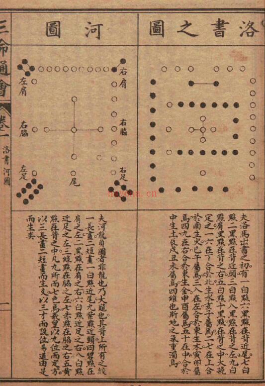 《改良三命通会》共十二卷