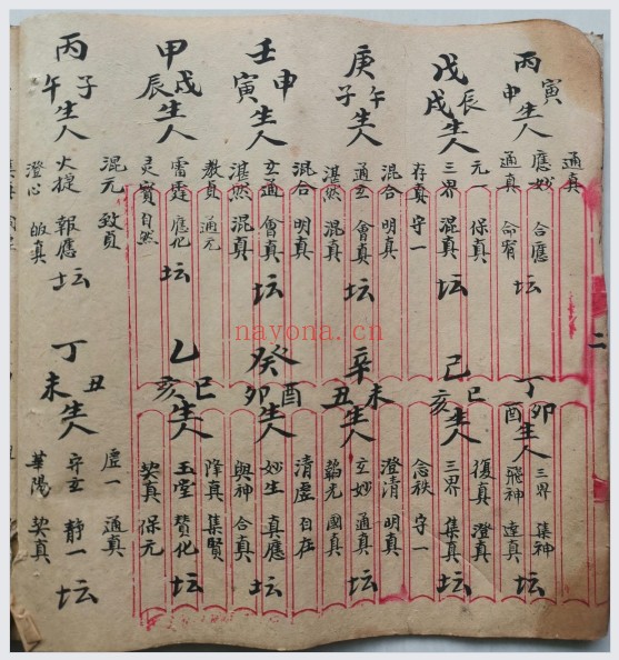 元皇授录奏职表格94页：道教科仪文书与法本资料