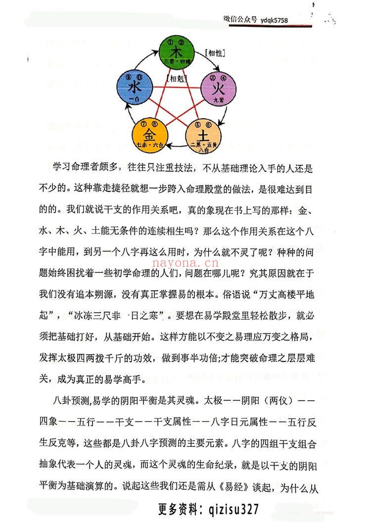 张一勺《一勺秘笈》（261页）：秘传绝学资料