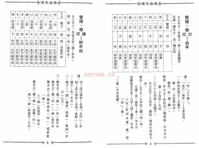 《流年法典》梁湘润 电子书PDF百度网盘资源