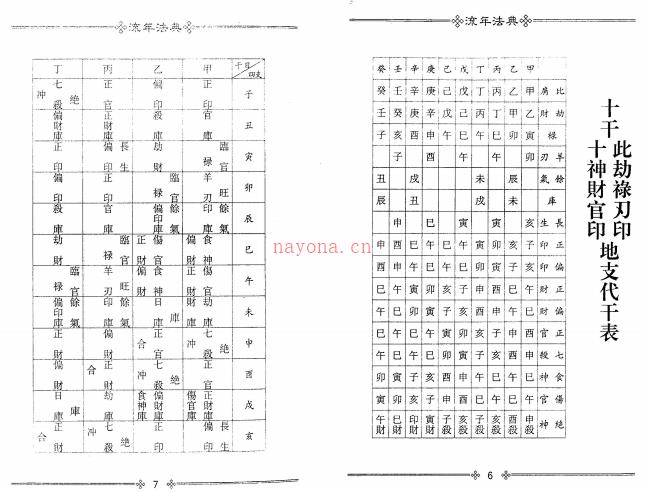 《流年法典》梁湘润 电子书PDF百度网盘资源