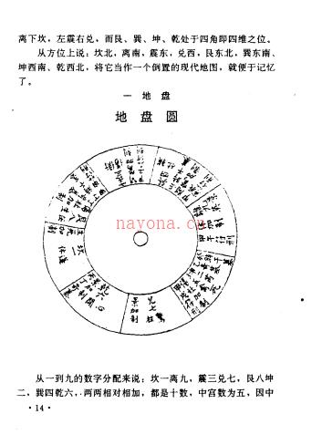 《增补奇门遁甲白话精粹(增订本)》奇行百度网盘资源(奇门遁甲紫白九宫)