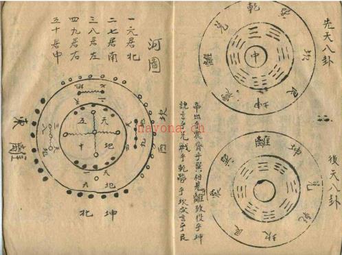 罕见奇门遁甲古阵法摆设 手抄本百度网盘资源(奇门遁甲催财经典古例)