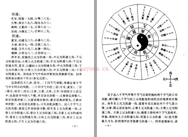 《奇门遁甲新述》 费秉勋百度网盘资源