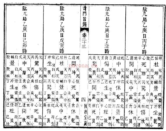 《奇门旨归》 二十三卷—二十七卷百度网盘资源