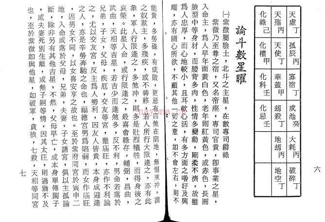 《正统飞星紫微斗数（节文）》陈岳琦  电子版 PDF百度网盘资源