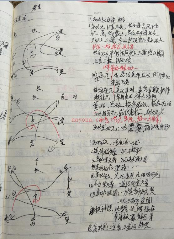 道教常用科仪内密大全99页电子版