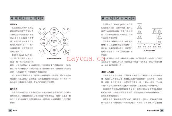 星际马雅十三月亮历：13调性×20图腾，活出自己的天赋能量，以更高维度的视角校准人生