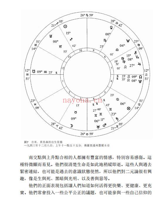 月之南北交全书：从占星看今生业力之路