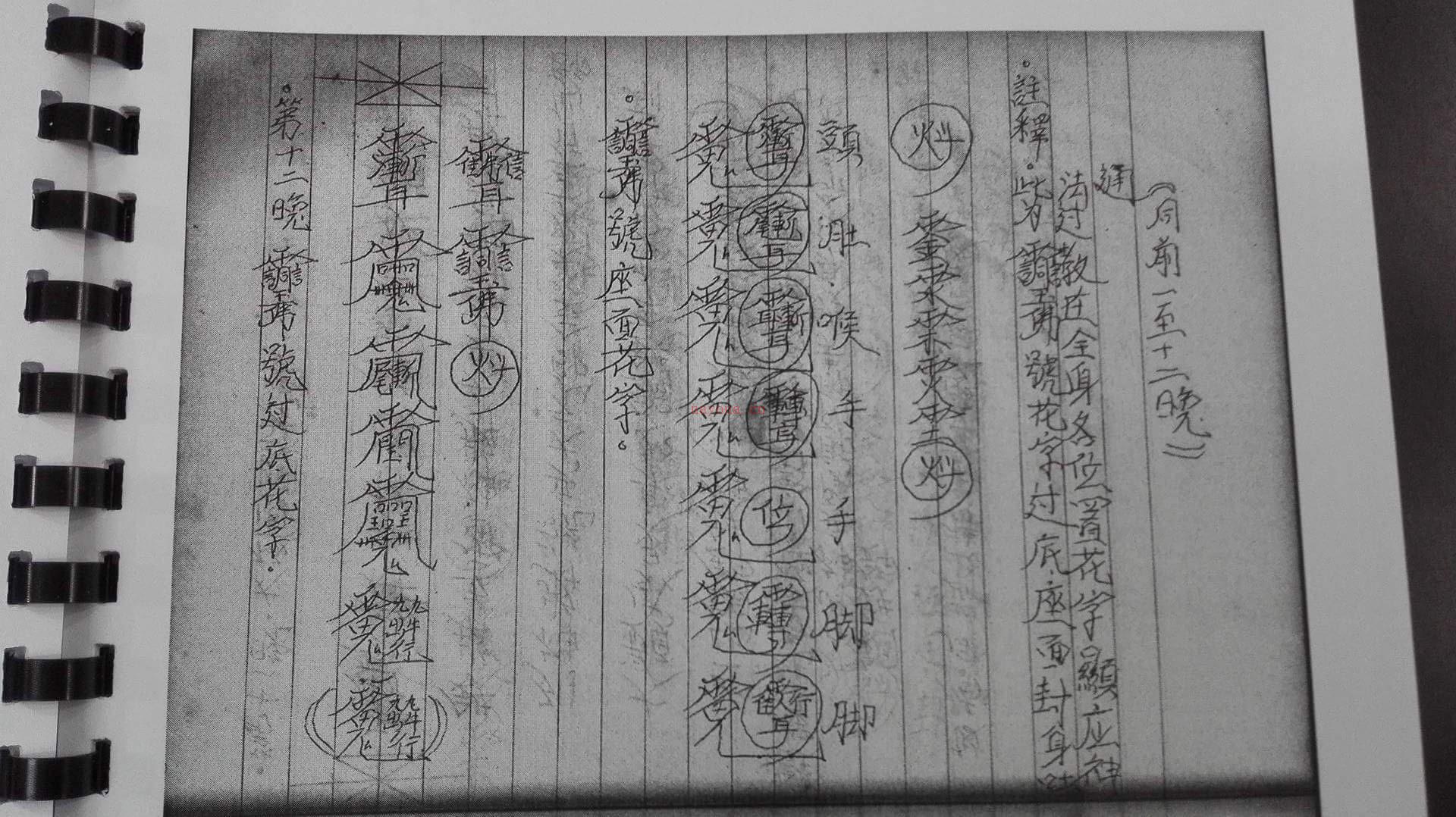 高州谢光明一脉《六壬仙法法本》七册电子版 (六壬谢光明一脉)