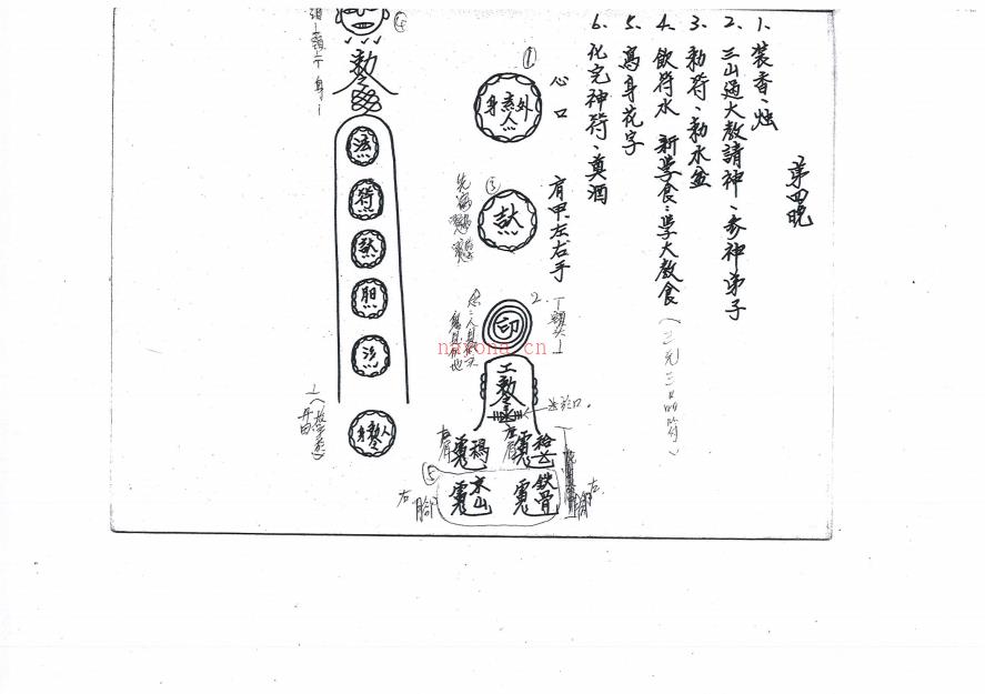 香港六壬神功学院《六壬仙师郑元坤高级讲义》14页电子版