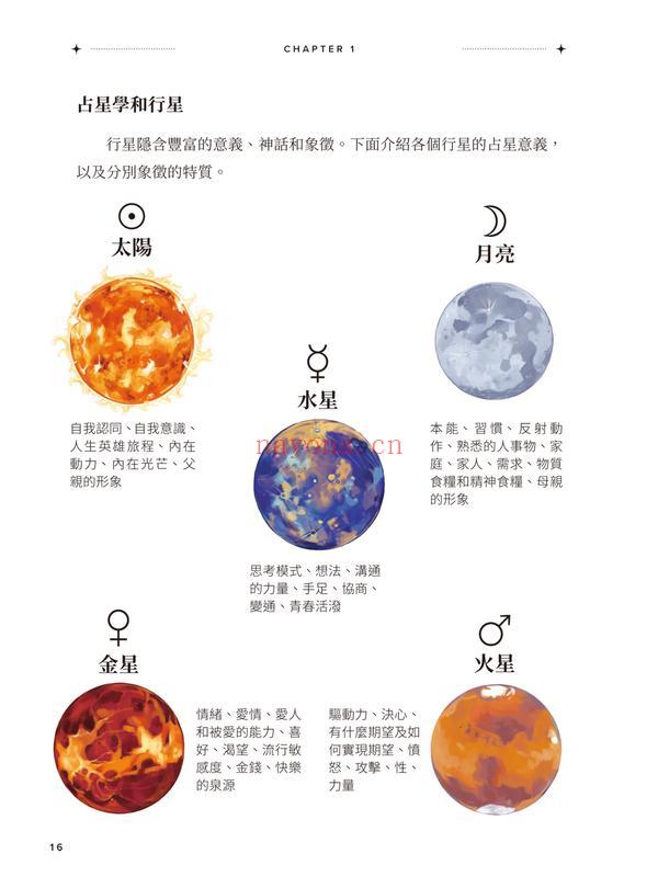 占星解密‧爱与性、事业与金钱、亲情与友情关系：深度剖析行星个性特质 × 十二宫位终极密码，从星盘中看出你的宿命与解脱