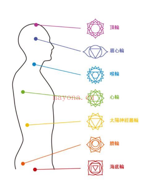 日常水晶仪式：结合神秘学知识，启动水晶能量