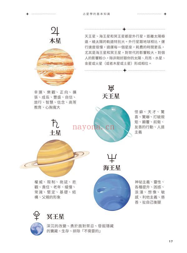 占星解密‧爱与性、事业与金钱、亲情与友情关系：深度剖析行星个性特质 × 十二宫位终极密码，从星盘中看出你的宿命与解脱