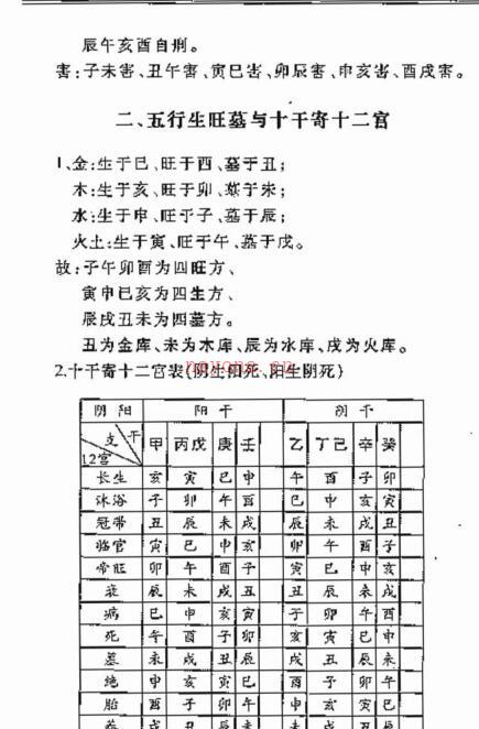 练力华 《居住时空选择学》百度网盘下载资源百度网盘资源