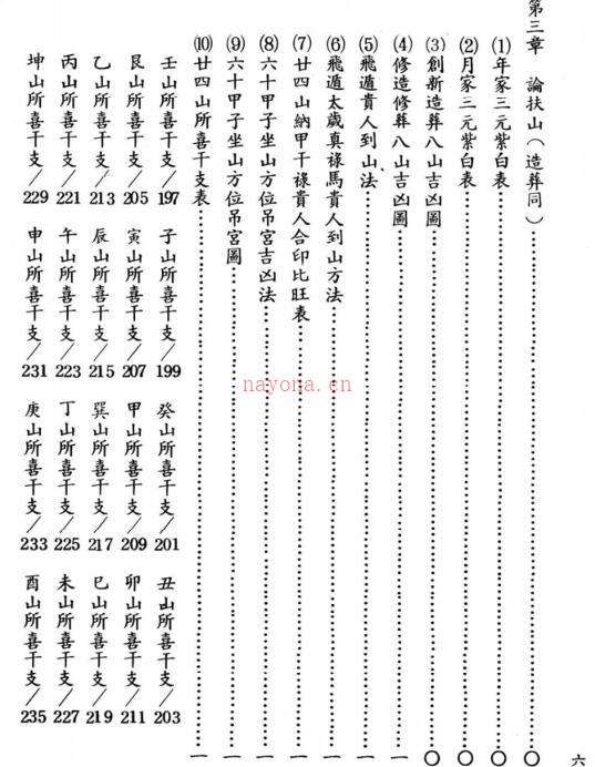 择日学书籍：阮茂森《择日通书》312页PDF电子版下载网盘下载百度网盘资源(择日学书籍有哪些)