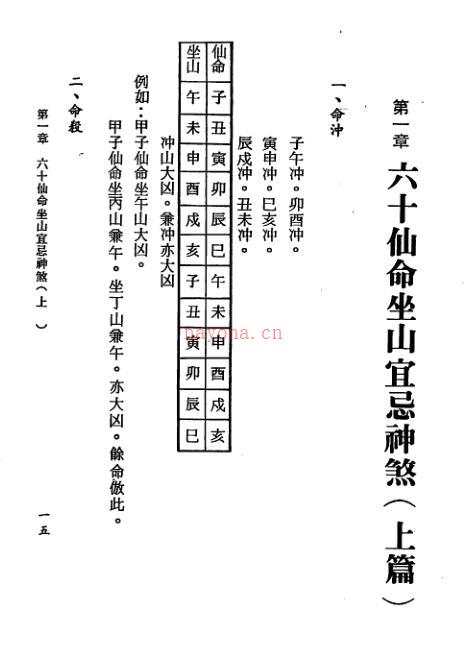 古籍阁 吴明修-六十仙命坐山宜忌.pdf百度网盘资源