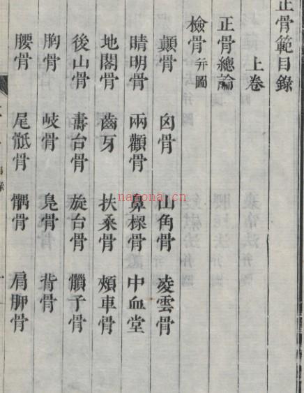 中医古籍 正骨范 2卷 , 1808.pdf百度网盘资源