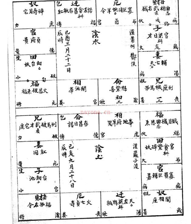 PDF 古今命星图 乾 坤 二册 易经风水百度网盘下载百度网盘资源