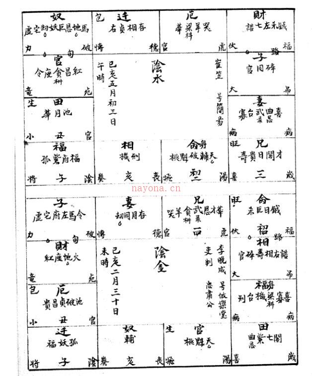 PDF 古今命星图 乾 坤 二册 易经风水百度网盘下载百度网盘资源