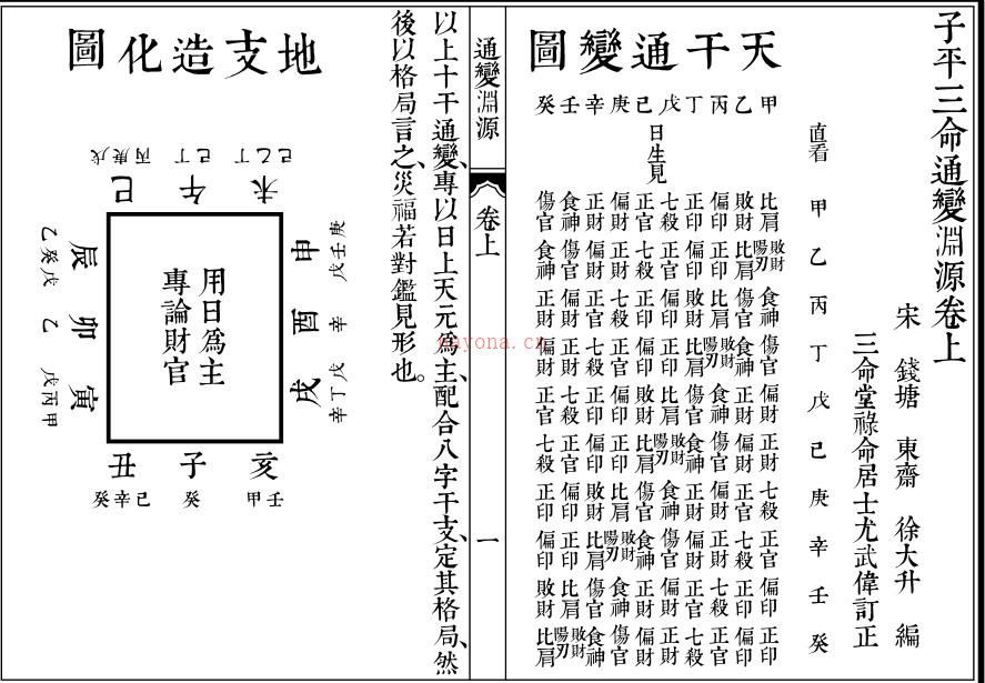 徐大升[宋] – 子平三命通变渊源[pdf2个版本]百度网盘资源