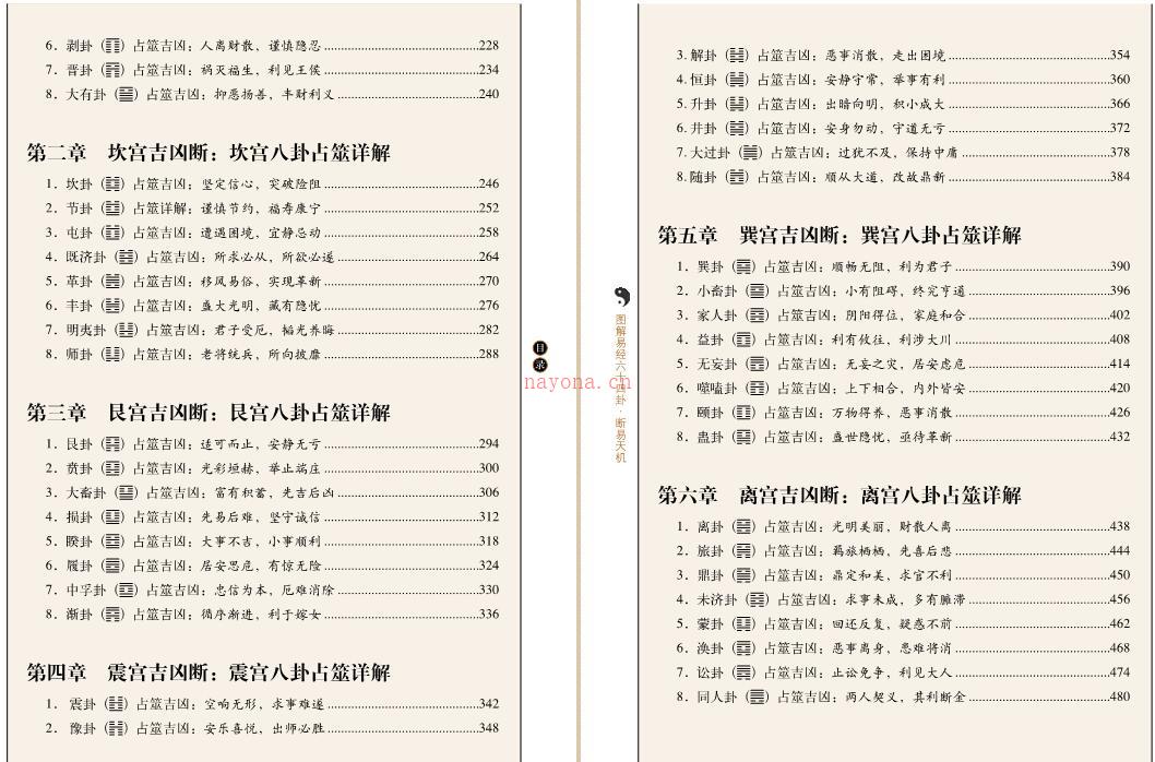 易经六十四卦断易天机.pdf 易经入门百度网盘下载百度网盘资源(易经六十四卦 华易)