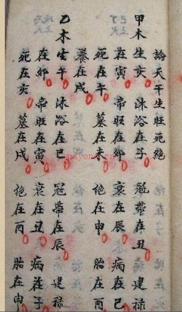 八字批命要法口诀（古本）百度网盘免费下载百度网盘资源(八字批命要法口诀古籍)