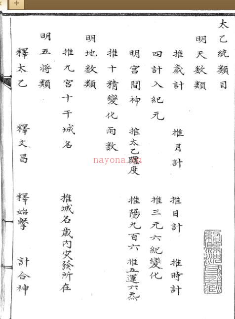 太乙统类-明抄本.pdf 占卜古籍百度网盘资源