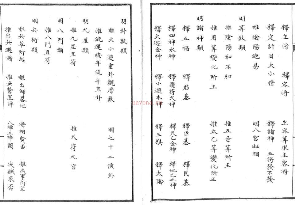 太乙统类-明抄本.pdf 占卜古籍百度网盘资源