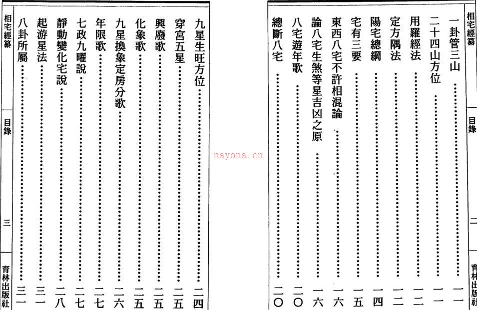 高见南-相宅经篡（古本）.pdf 百度网盘下载百度网盘资源(高见南相宅经纂)