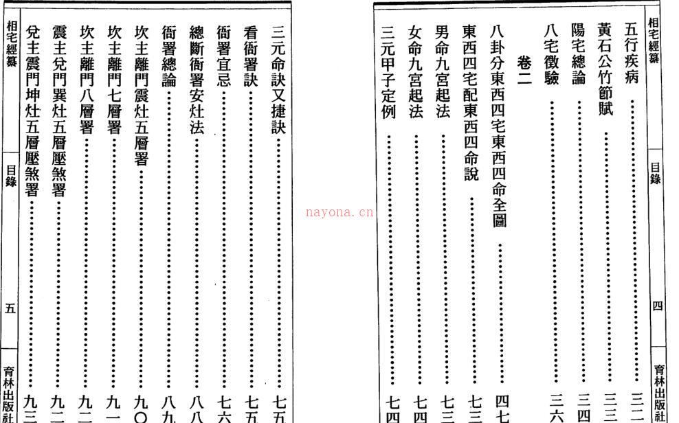 高见南-相宅经篡（古本）.pdf 百度网盘下载百度网盘资源(高见南相宅经纂)