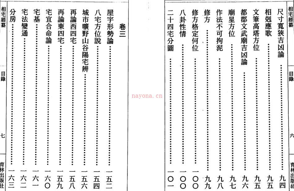 高见南-相宅经篡（古本）.pdf 百度网盘下载百度网盘资源(高见南相宅经纂)