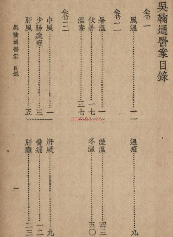 吴鞠通医案 吴鞠通 (清) 着 1936年 大东书局百度网盘资源