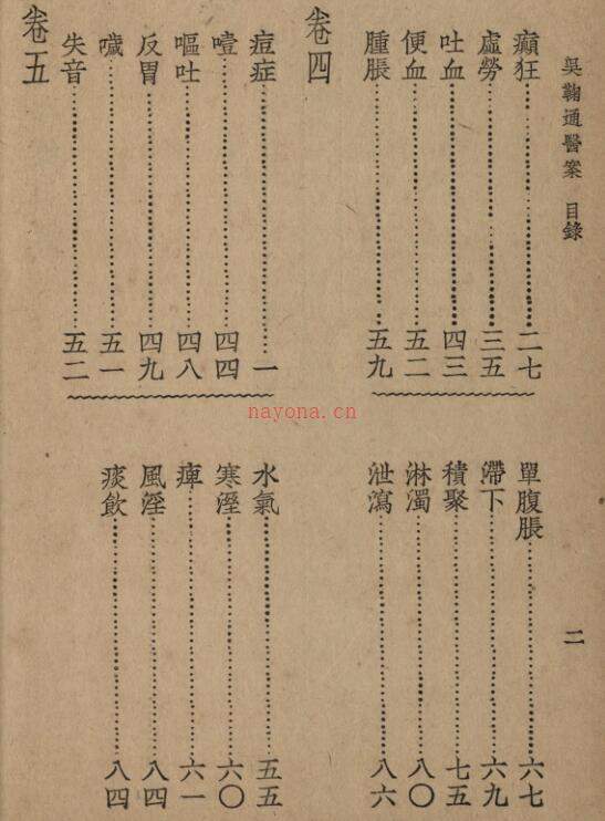 吴鞠通医案 吴鞠通 (清) 着 1936年 大东书局百度网盘资源