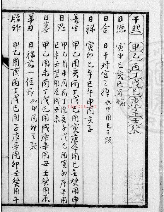 六壬粹言  (清)刘赤江撰.pdf 六壬占卜古籍百度网盘下载百度网盘资源