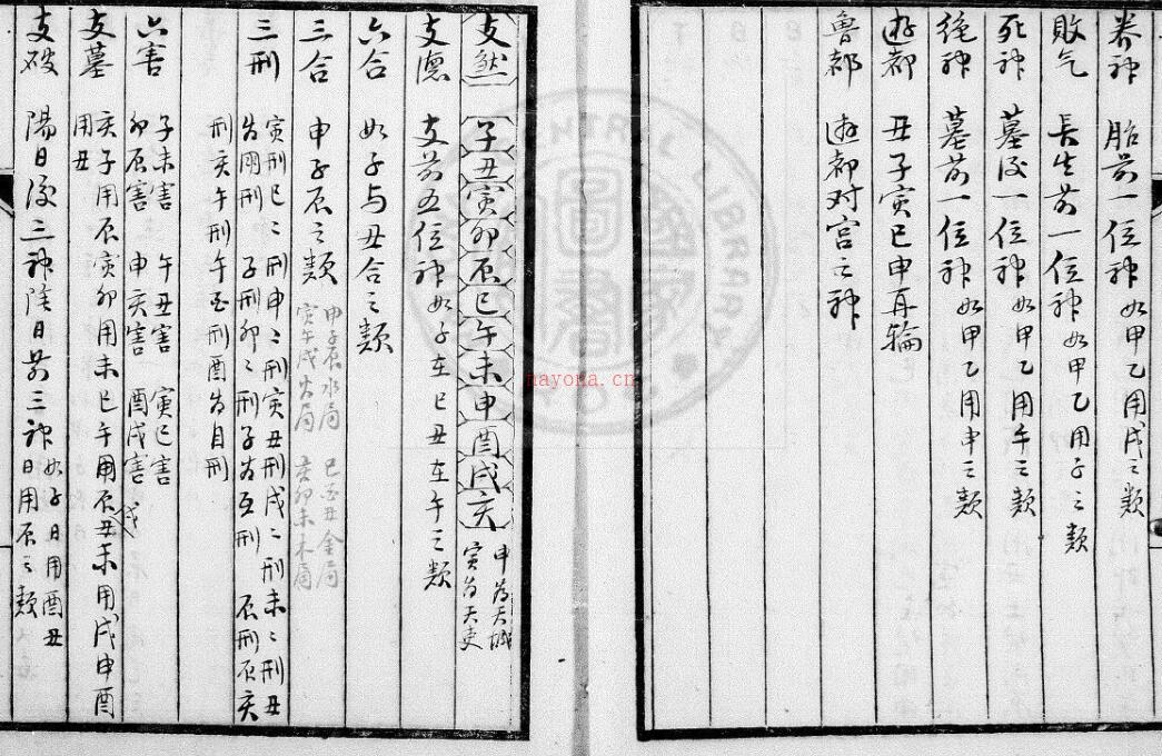 六壬粹言  (清)刘赤江撰.pdf 六壬占卜古籍百度网盘下载百度网盘资源