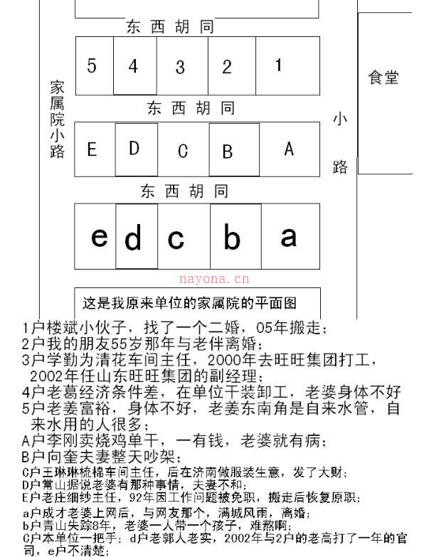 权冠宇 – 权氏民间风水.pdf百度网盘资源