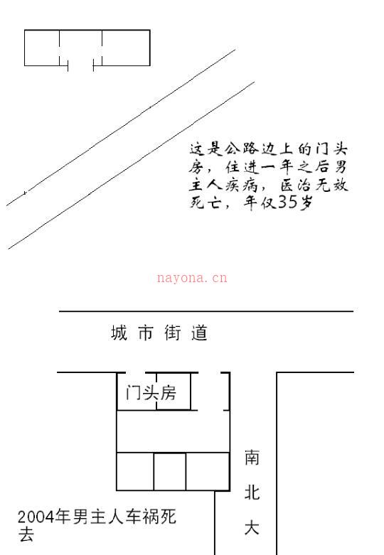 权冠宇 – 权氏民间风水.pdf百度网盘资源